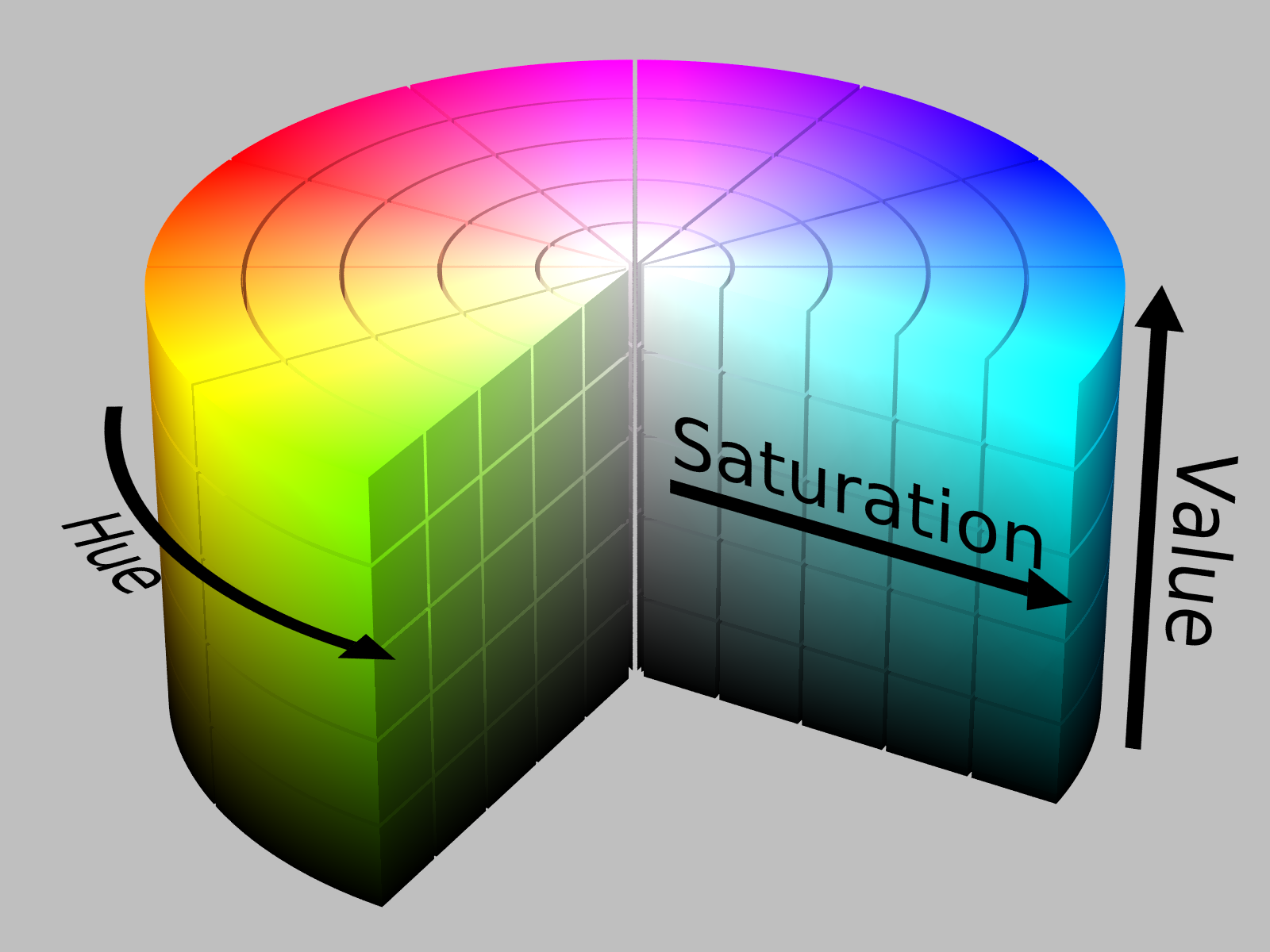 HSL_cylinder.png