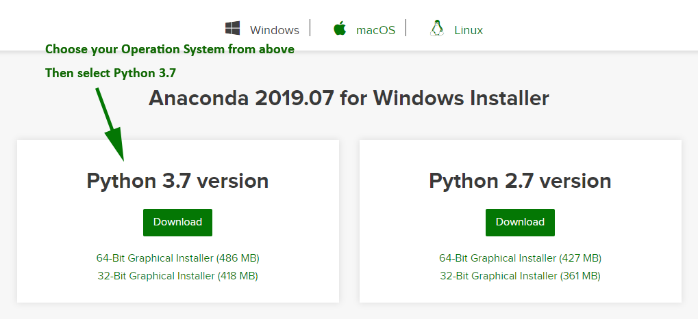 Os x anaconda installer free